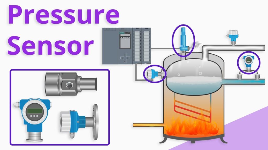 The Different Types of Pressure Sensors You Need to Know
